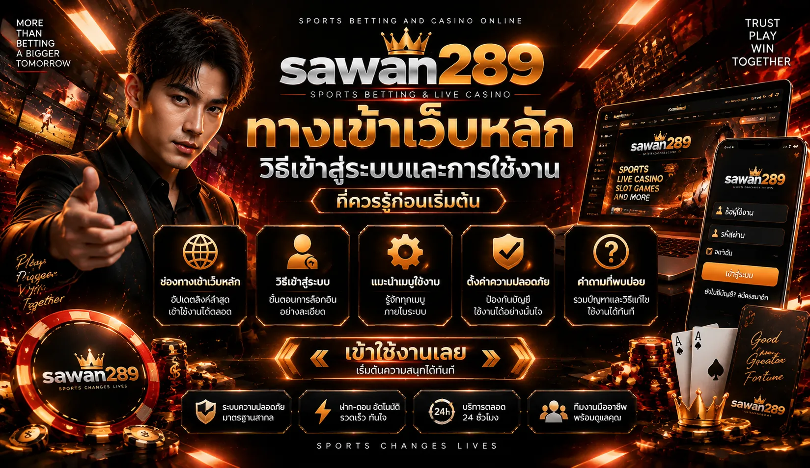 ทางเข้า sawan289